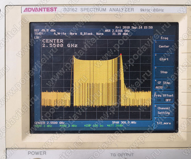 Тестирование частоты LTE Uplink 2500-2600 МГц - 40dbm / 10W