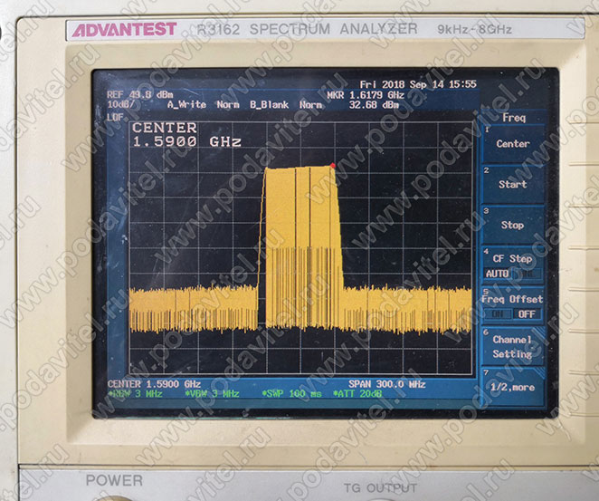 Тестирование частоты GPS , Глонасс 1570-1610 МГц - 40dbm / 10W